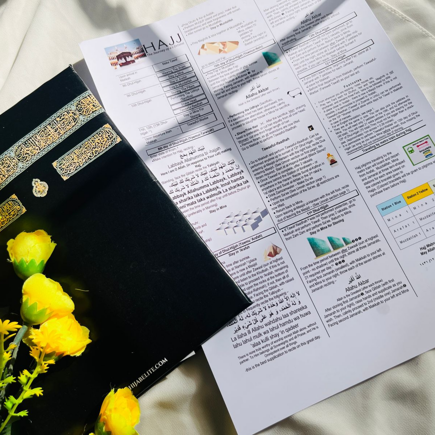 🕋 Hajj Planner