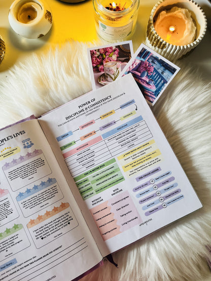 My Deen & Dunia Planner (Colorful)